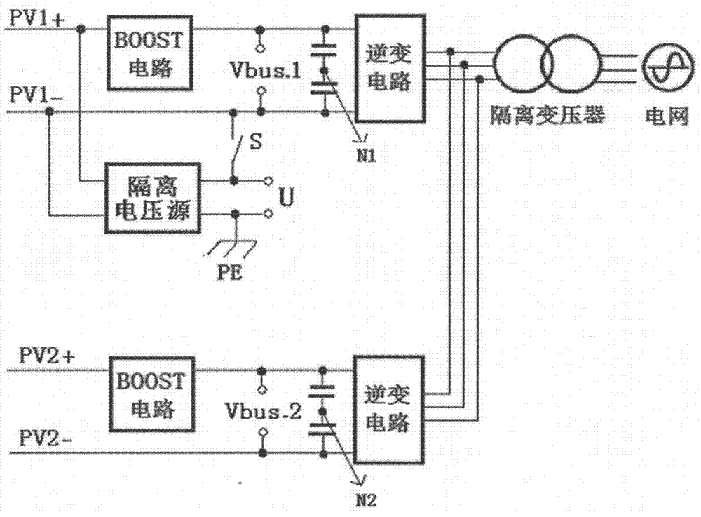 Photovoltaic power generation system employing virtual grounding technology