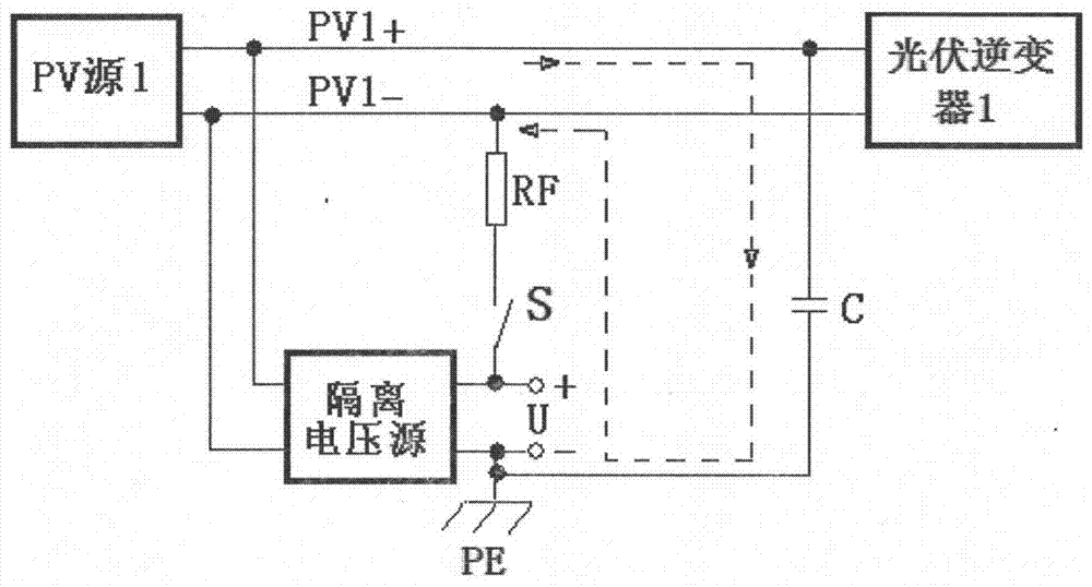 Photovoltaic power generation system employing virtual grounding technology