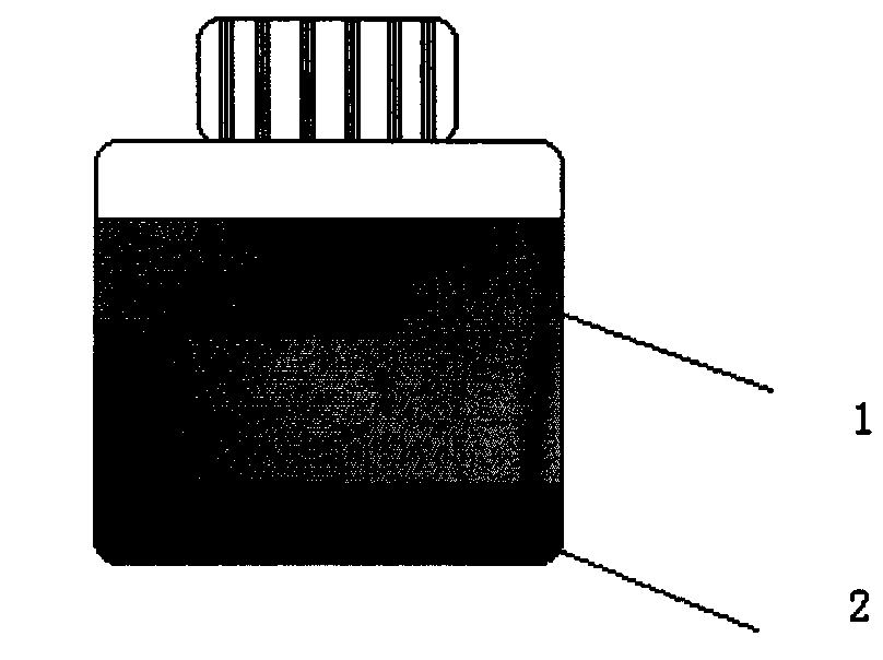 Kit for processing human marrow, cord blood and peripheral blood cells and cell processing method