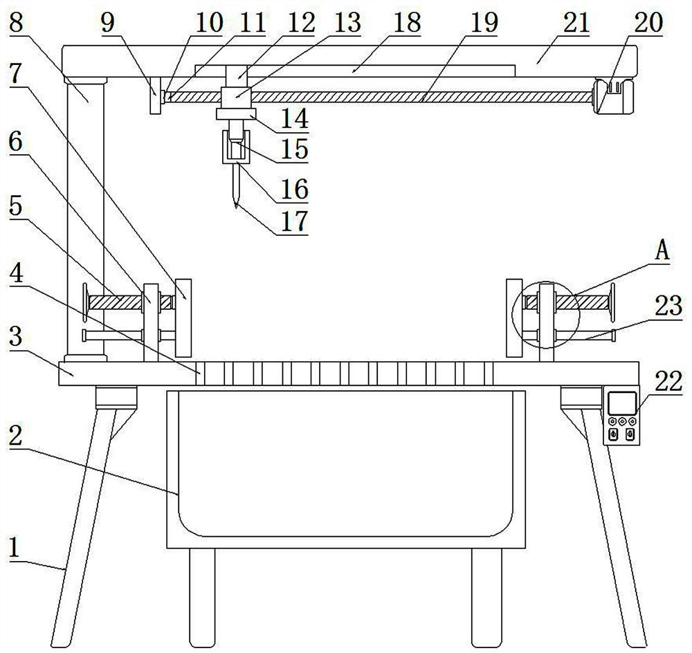 Pork processing and slitting equipment