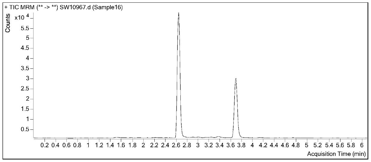 Method for detecting nitrofuran metabolite residues in chicken ossein and chicken bone white soup