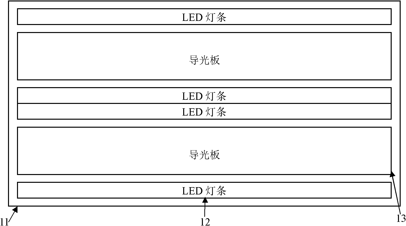 Hybrid LED (light-emitting diode) backlight source drive method