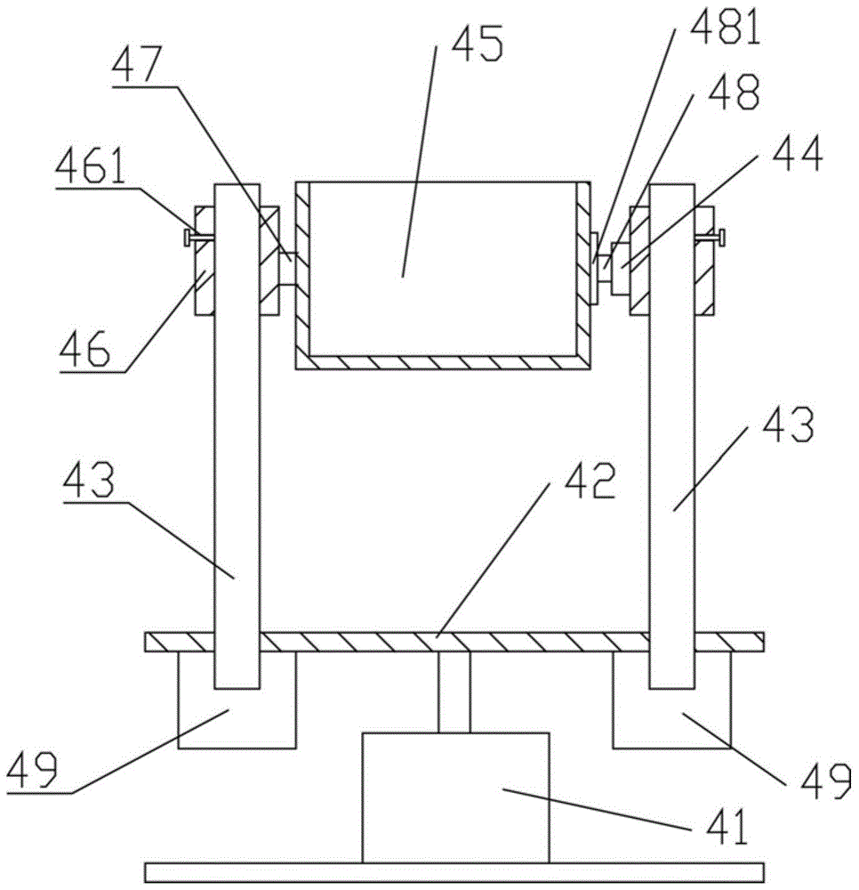 Industrial furnace