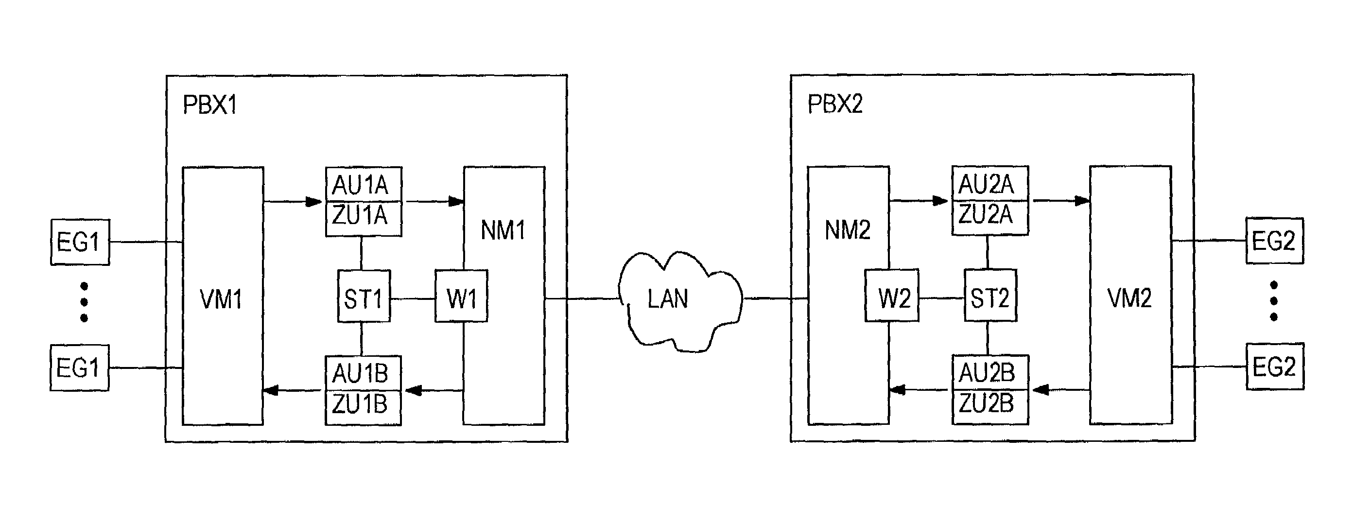 Method for improving the quality of an audio transmission via a packet-oriented communication network and communication system for implementing the method