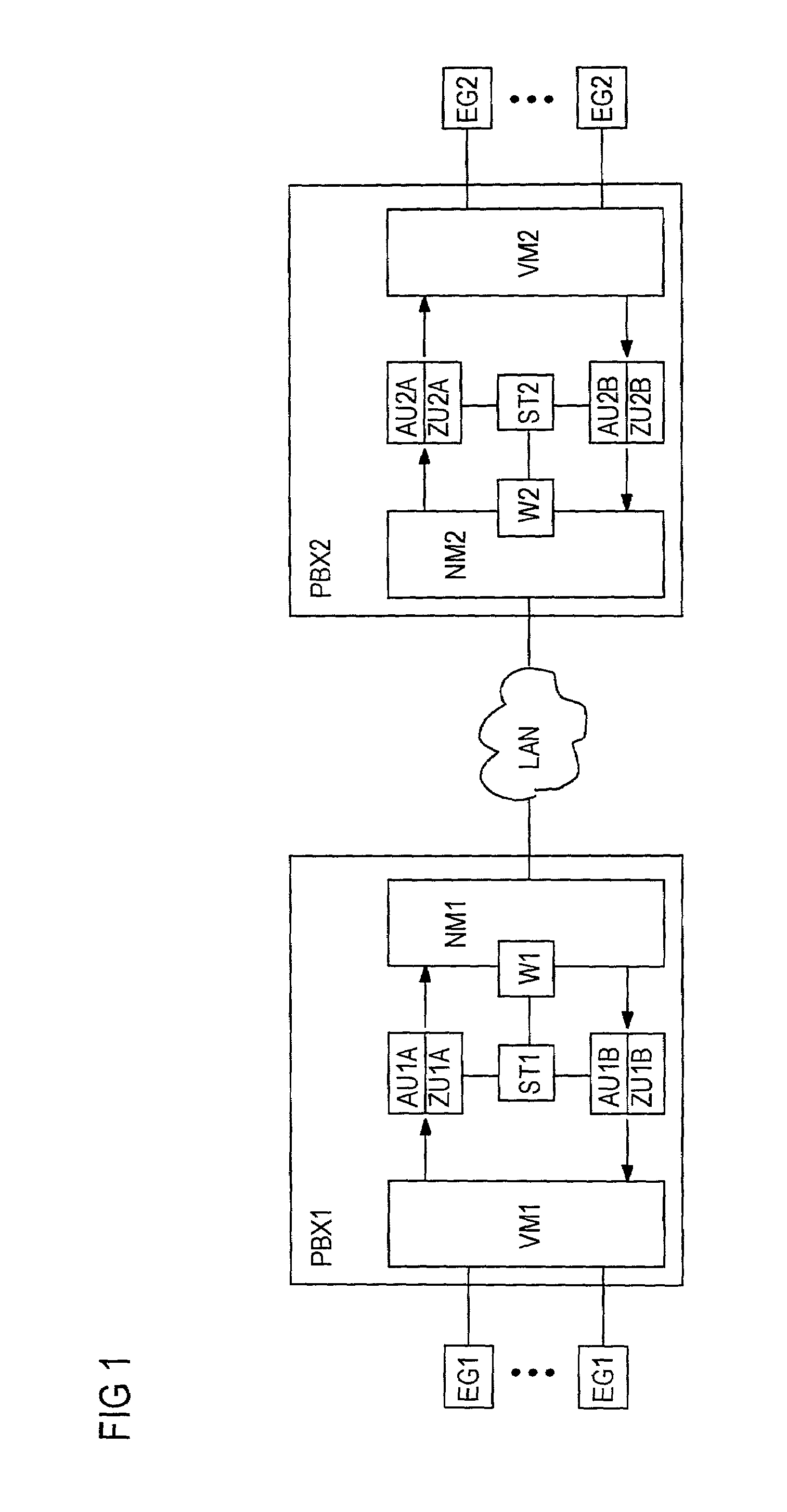 Method for improving the quality of an audio transmission via a packet-oriented communication network and communication system for implementing the method