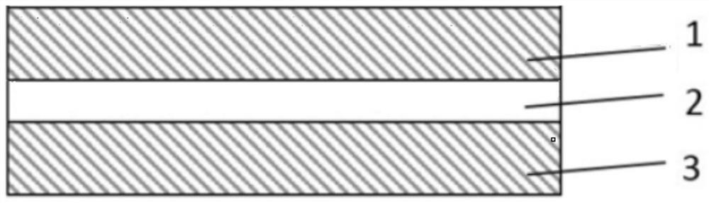 Degradable environment-friendly membrane material as well as preparation method and application thereof