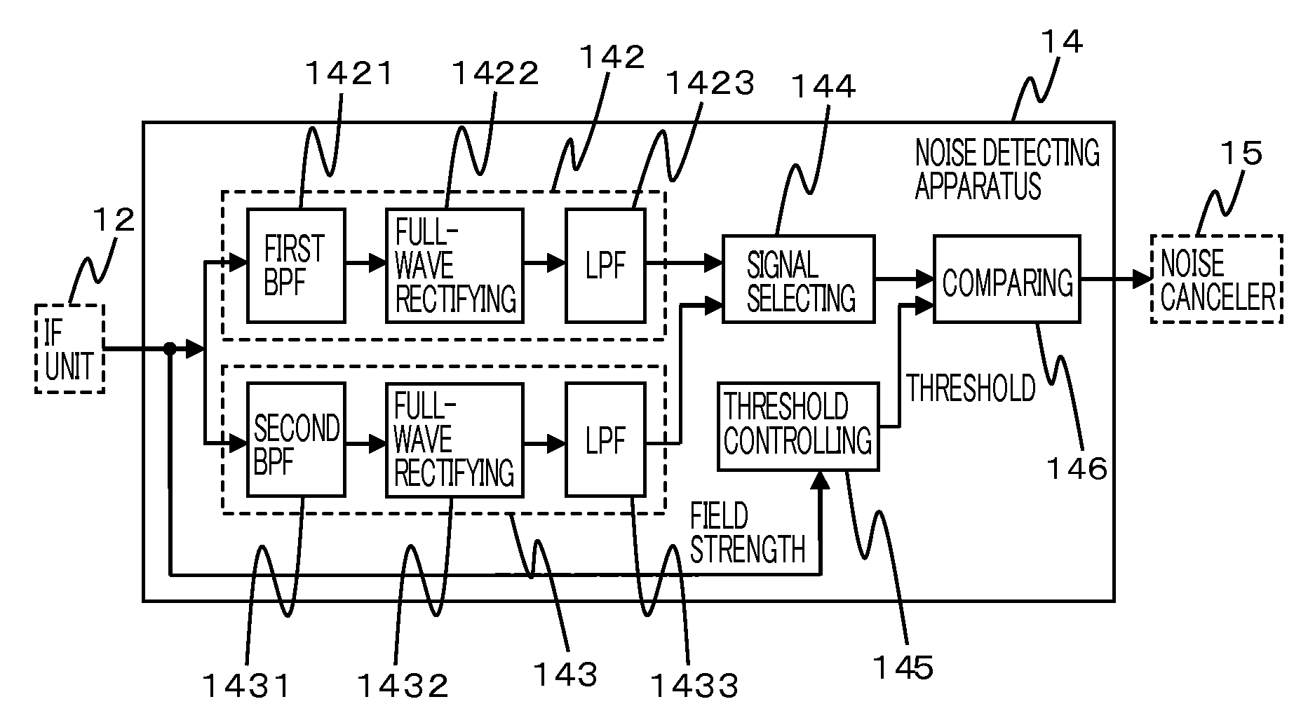 Noise Detecting Apparatus and AM Broadcast Receiving Apparatus