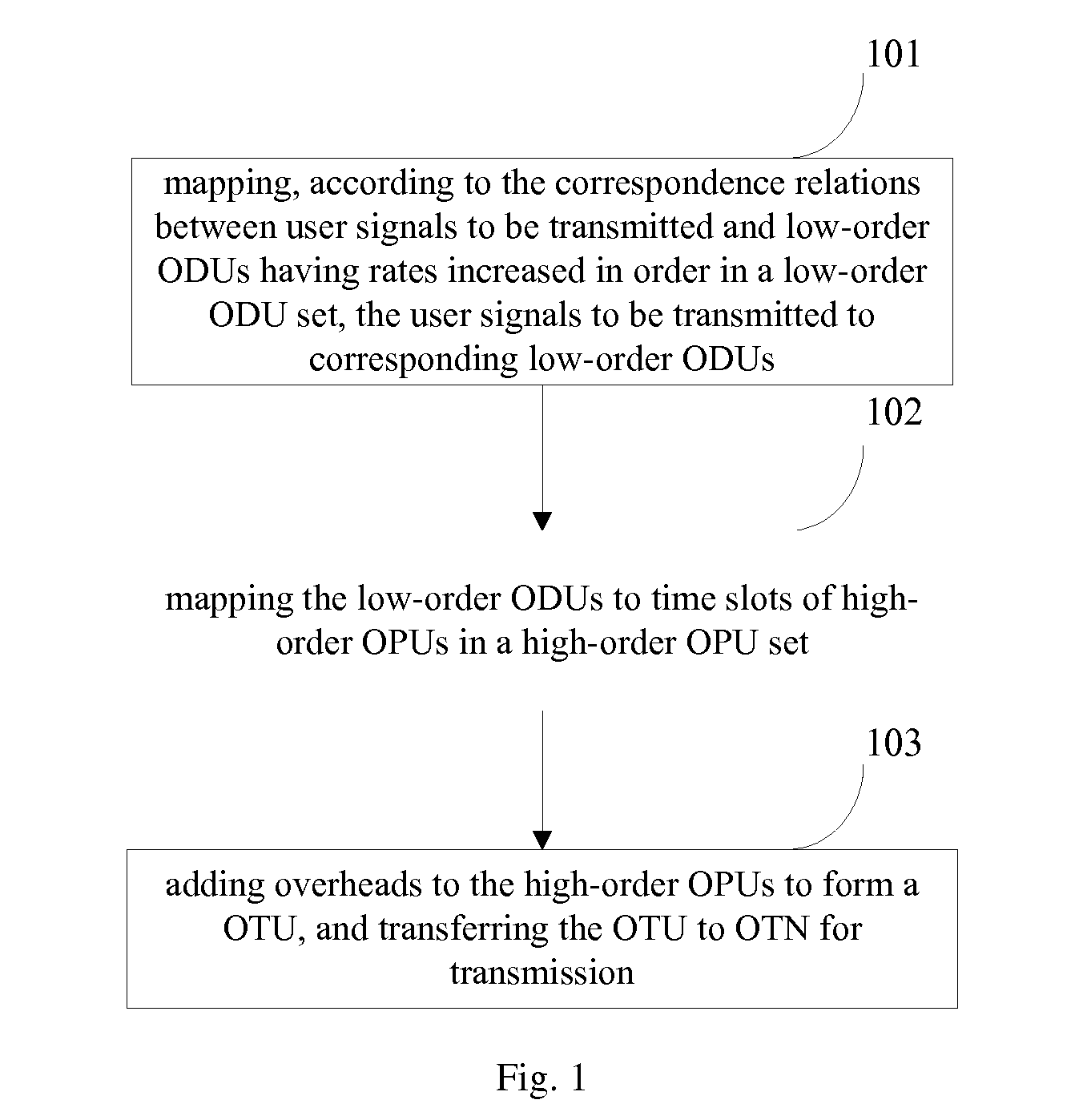 Method, apparatus and system for transmitting and receiving client signals