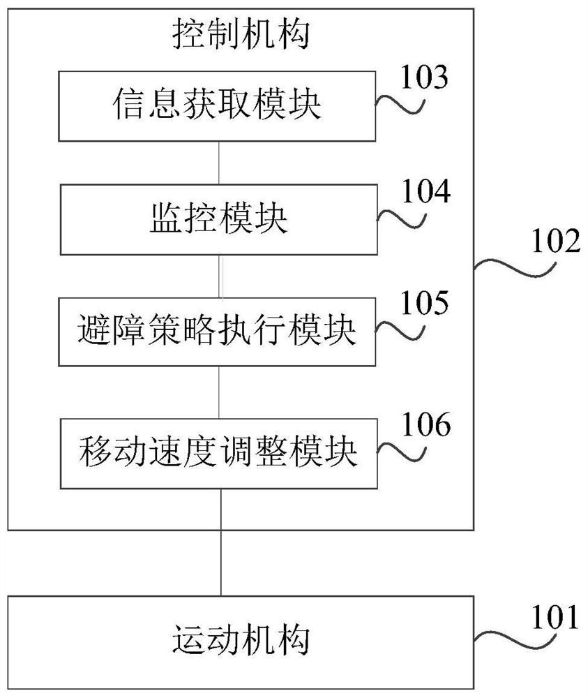 A robot with switchable navigation mode, navigation mode switching method and medium