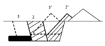 Mining method of nearly horizontal mineral deposit of opencast coal field by casting and internally dumping