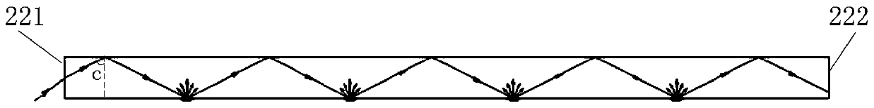 A kind of preparation method of backlight module and light guide plate