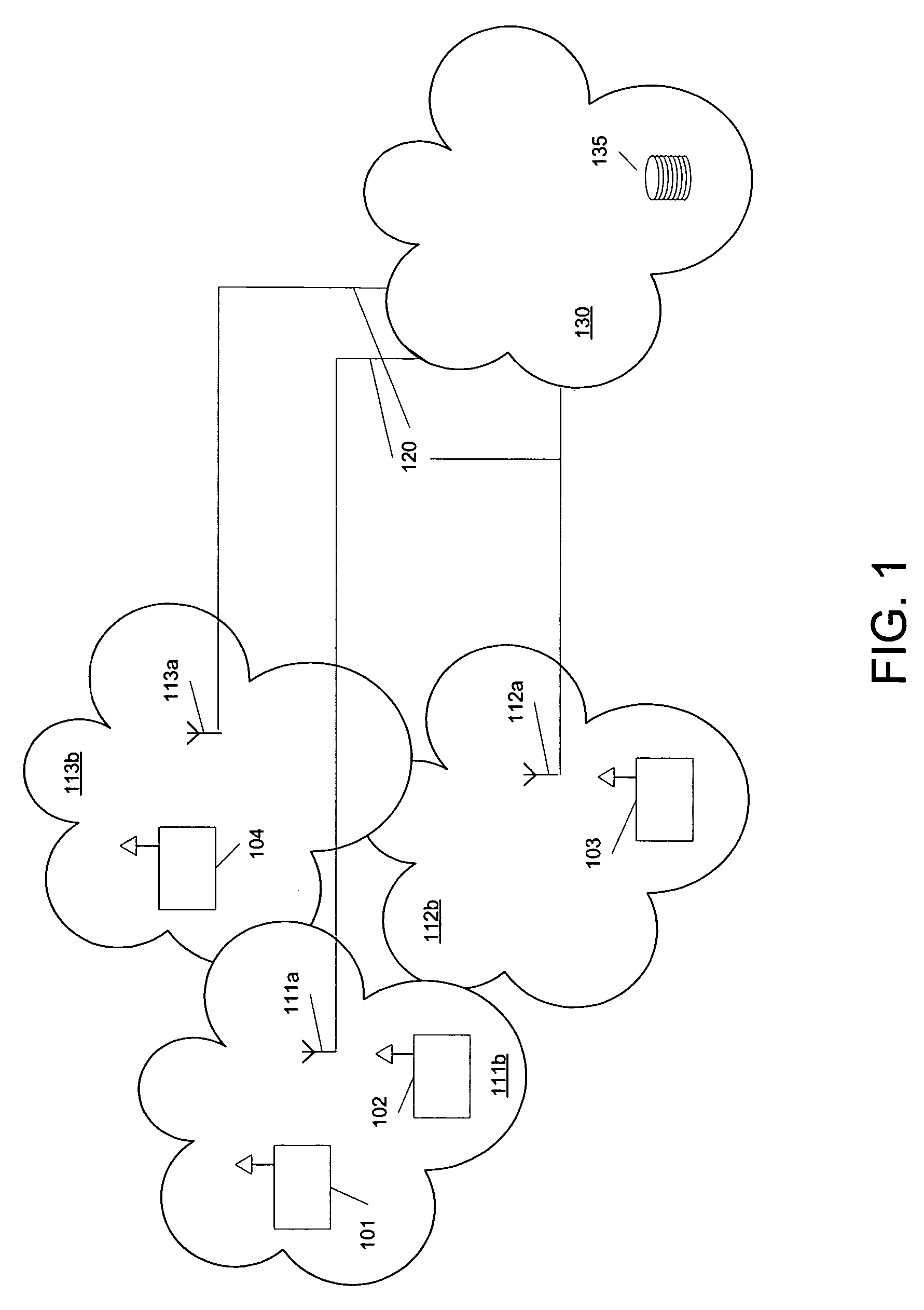 Method of creating incentives for using wireless hotspot locations