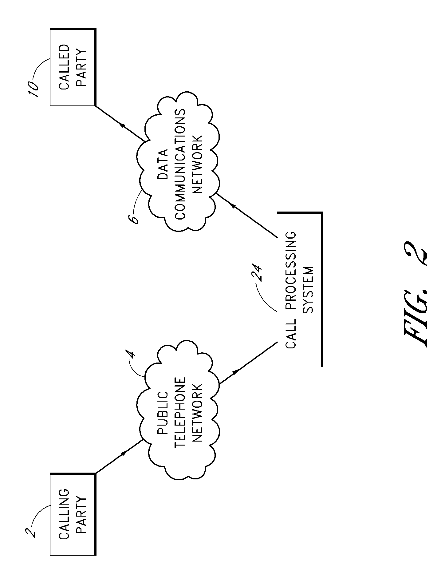 Enhanced service levels for call-processing services