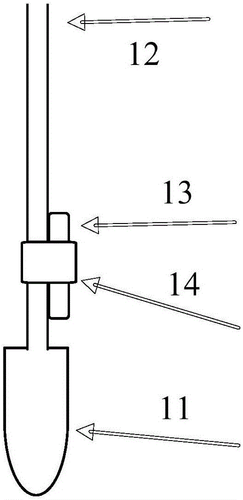 Soil automatic control type irrigation device