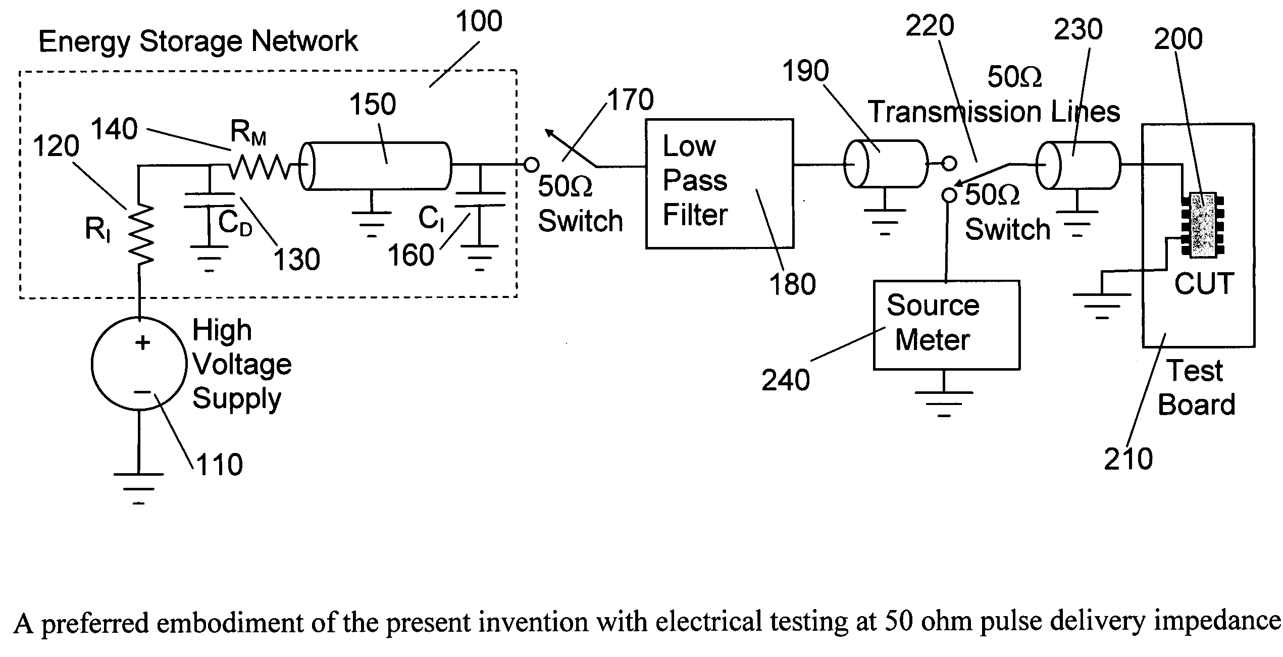 Test circuits and current pulse generator for simulating an electostatic discharge