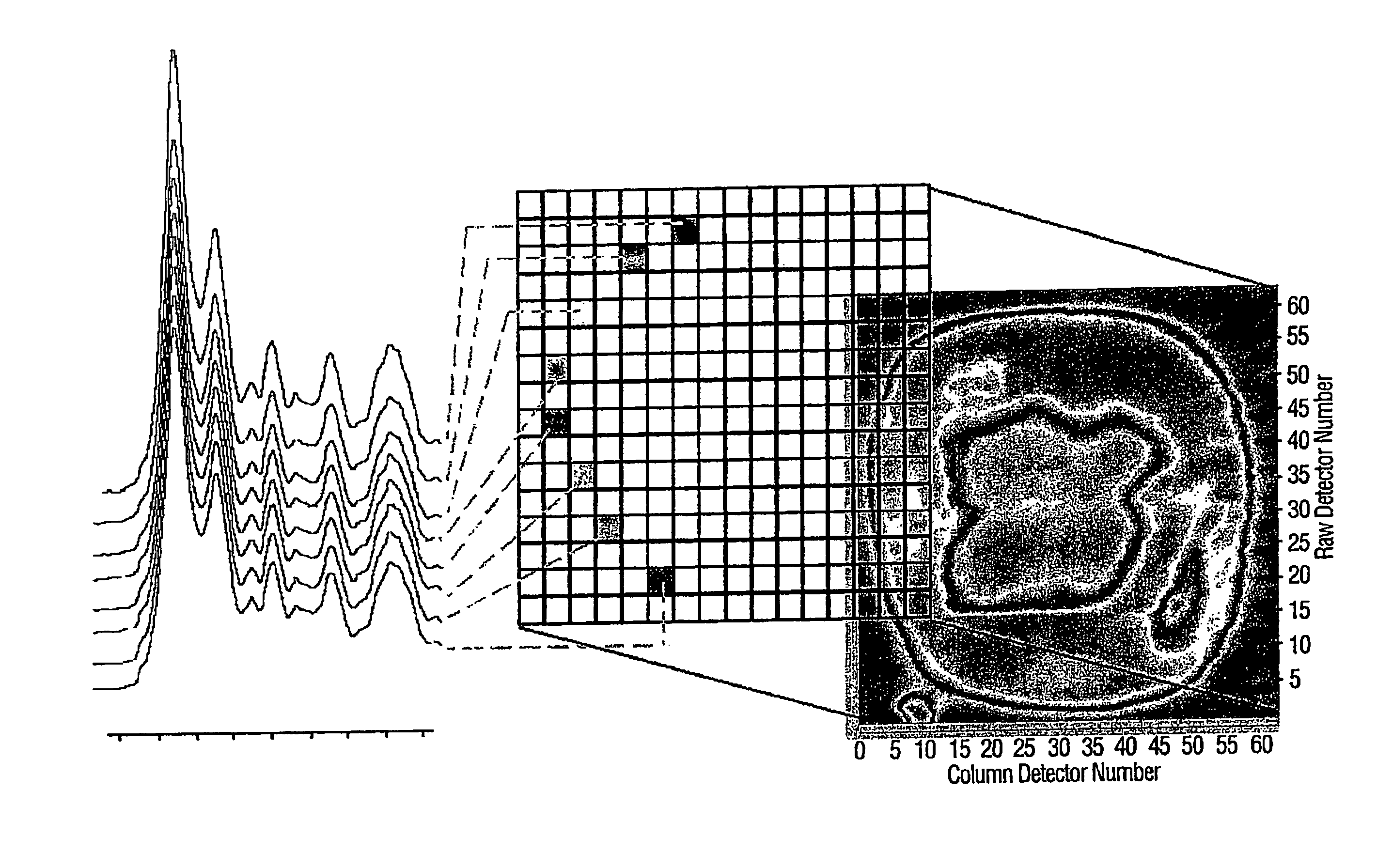 Method for the spectral identification of microorganisms