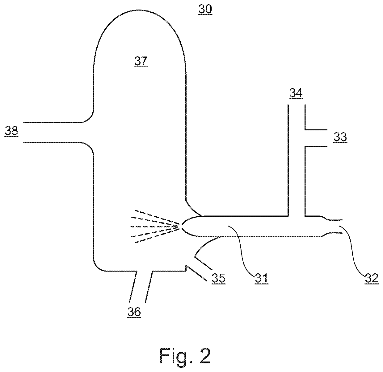 Methods in mass spectrometry using collision gas as ion source