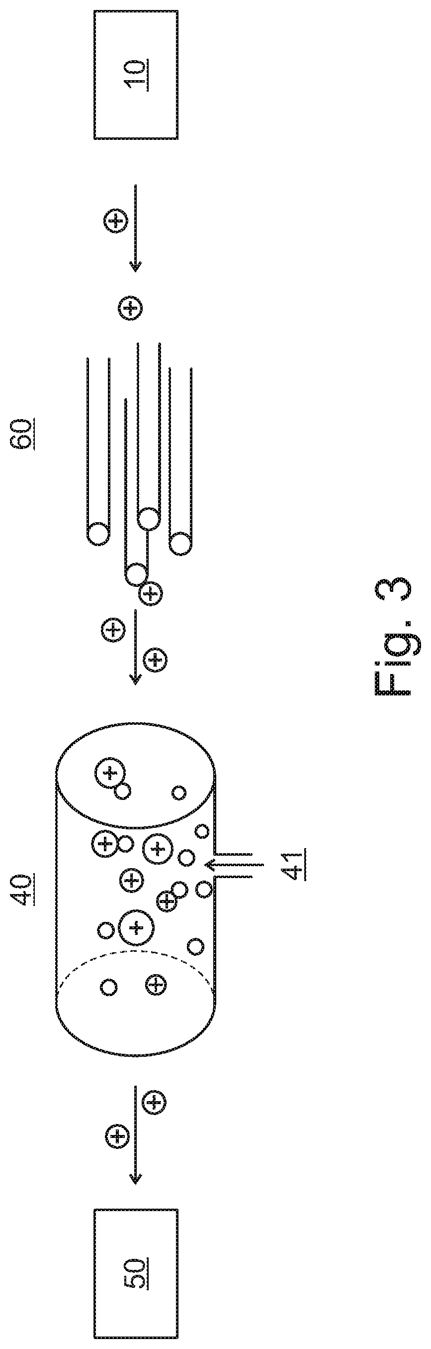 Methods in mass spectrometry using collision gas as ion source