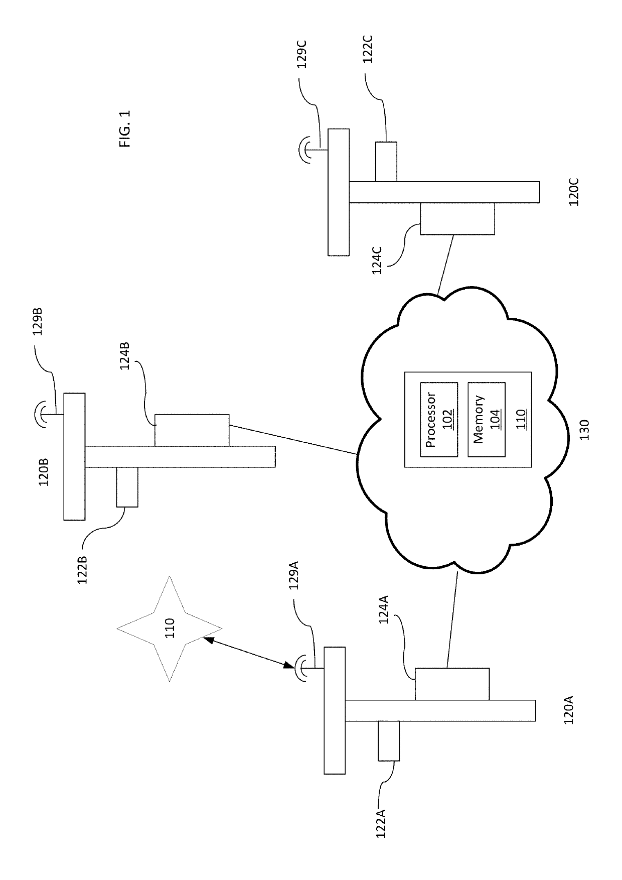 Package acceptance, guidance, and refuel system for drone technology