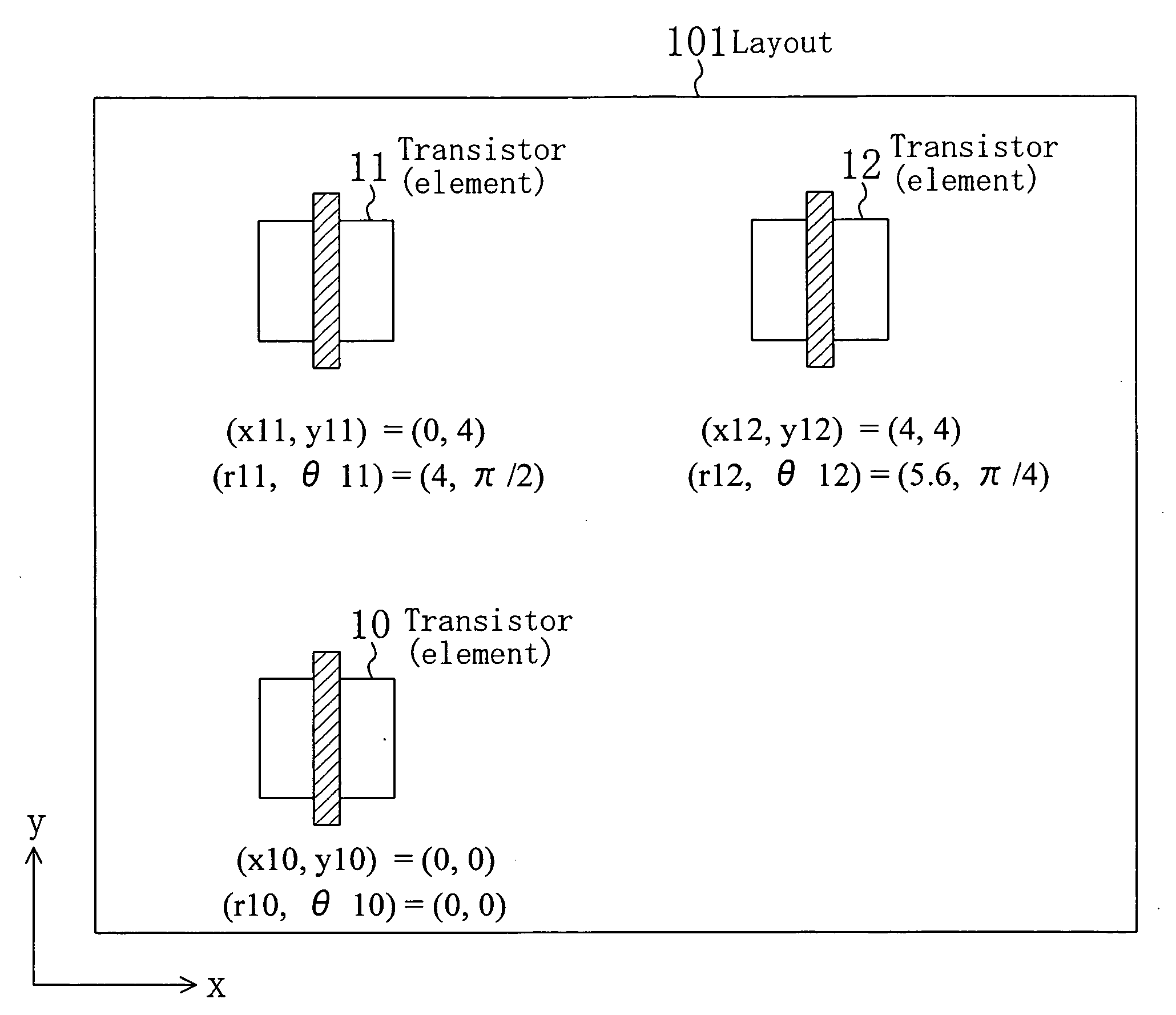 Position-dependent variation amount computation method and circuit analysis method