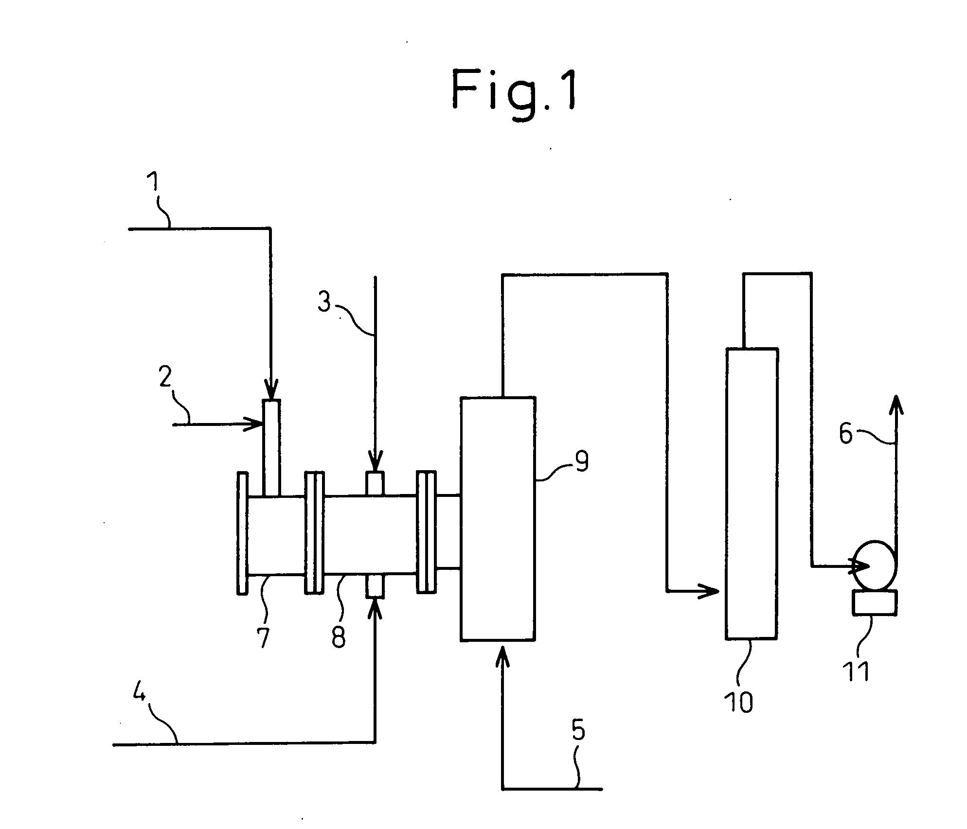 Method for treating exhaust gas