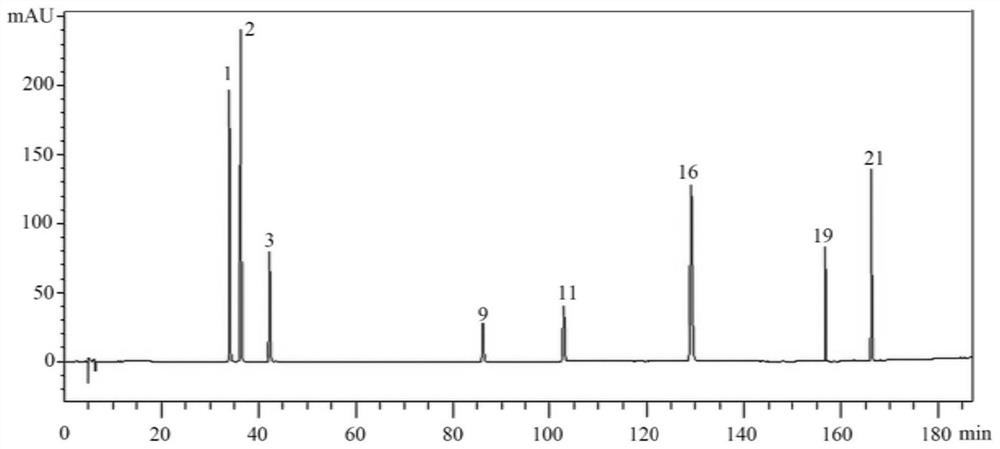 HPLC quality control construction method and application of lung-heat clearing decoction preparation
