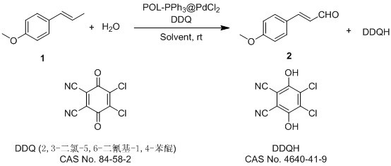 Method for preparing p-methoxycinnamyl aldehyde spice by using anethole