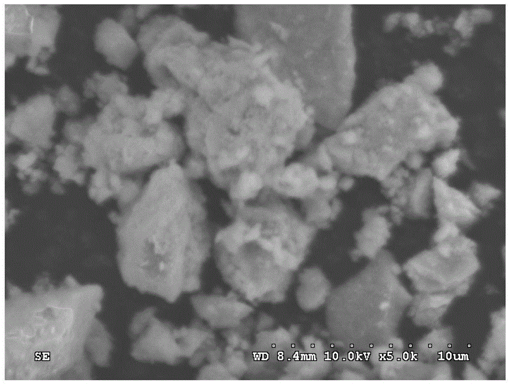 A composite magnetic nano-adsorbent doped with manganese dioxide and its preparation method and application