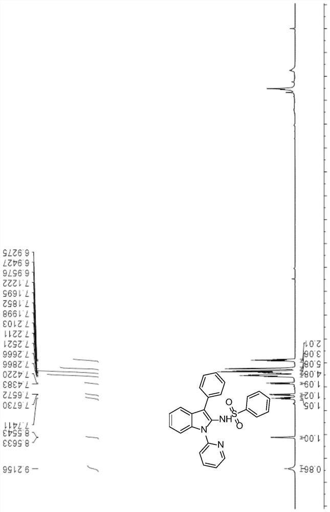 A kind of C2-sulfonamidoindole derivative and its preparation method