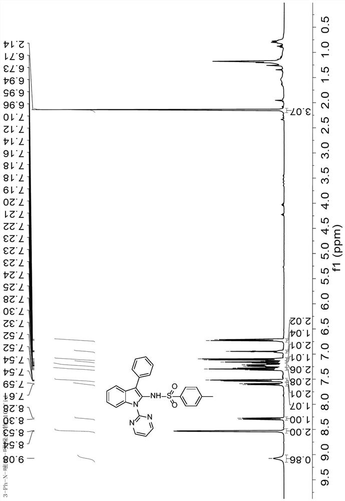 A kind of C2-sulfonamidoindole derivative and its preparation method