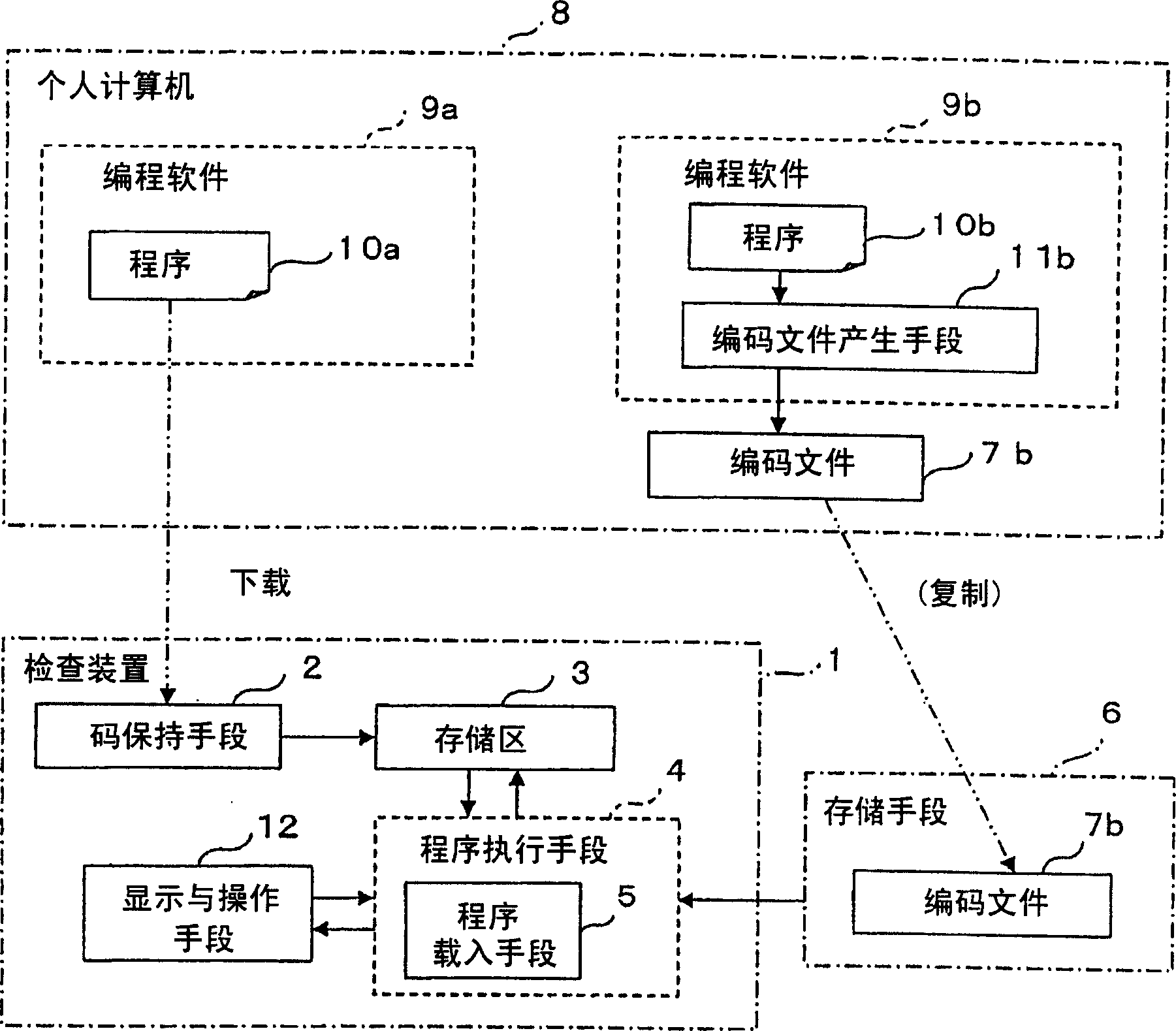 program-actuating-system-and-its-programming-analyzing-and-managing