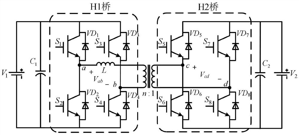 A dual phase-shift modulation method for an isolated bidirectional full-bridge dc-dc converter