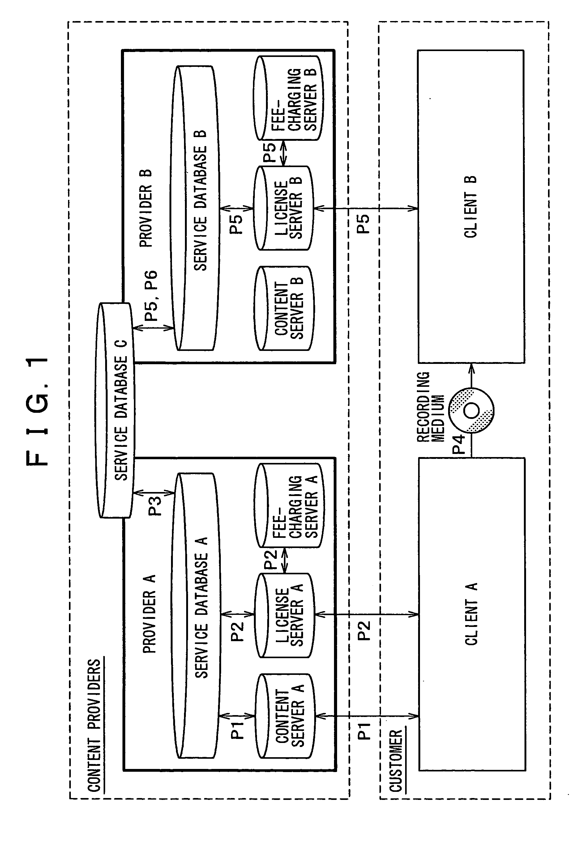 Content delivery system, information processing apparatus or information processing method, and computer program