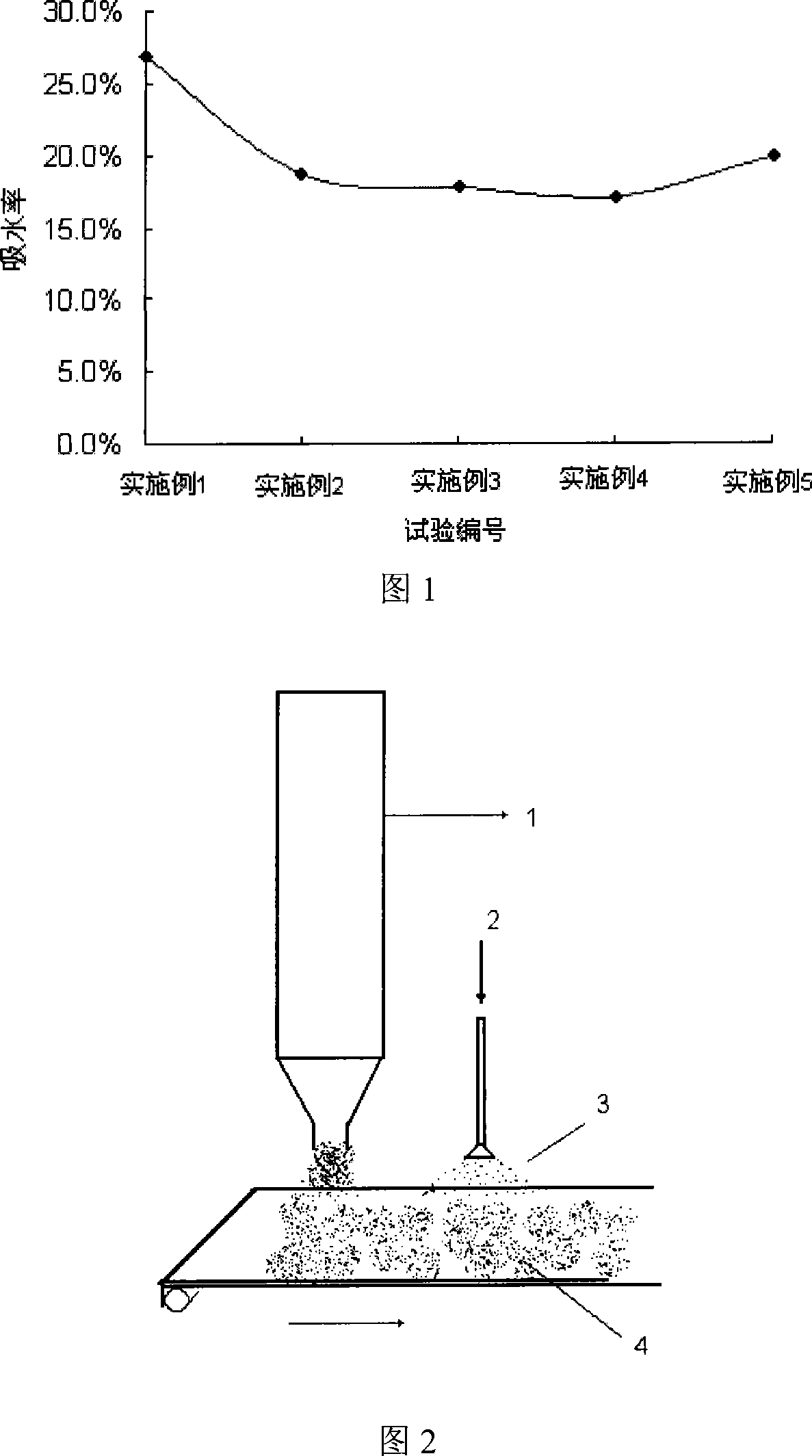 Modified vitrification micro-bead thermal insulation mortar and preparation method thereof