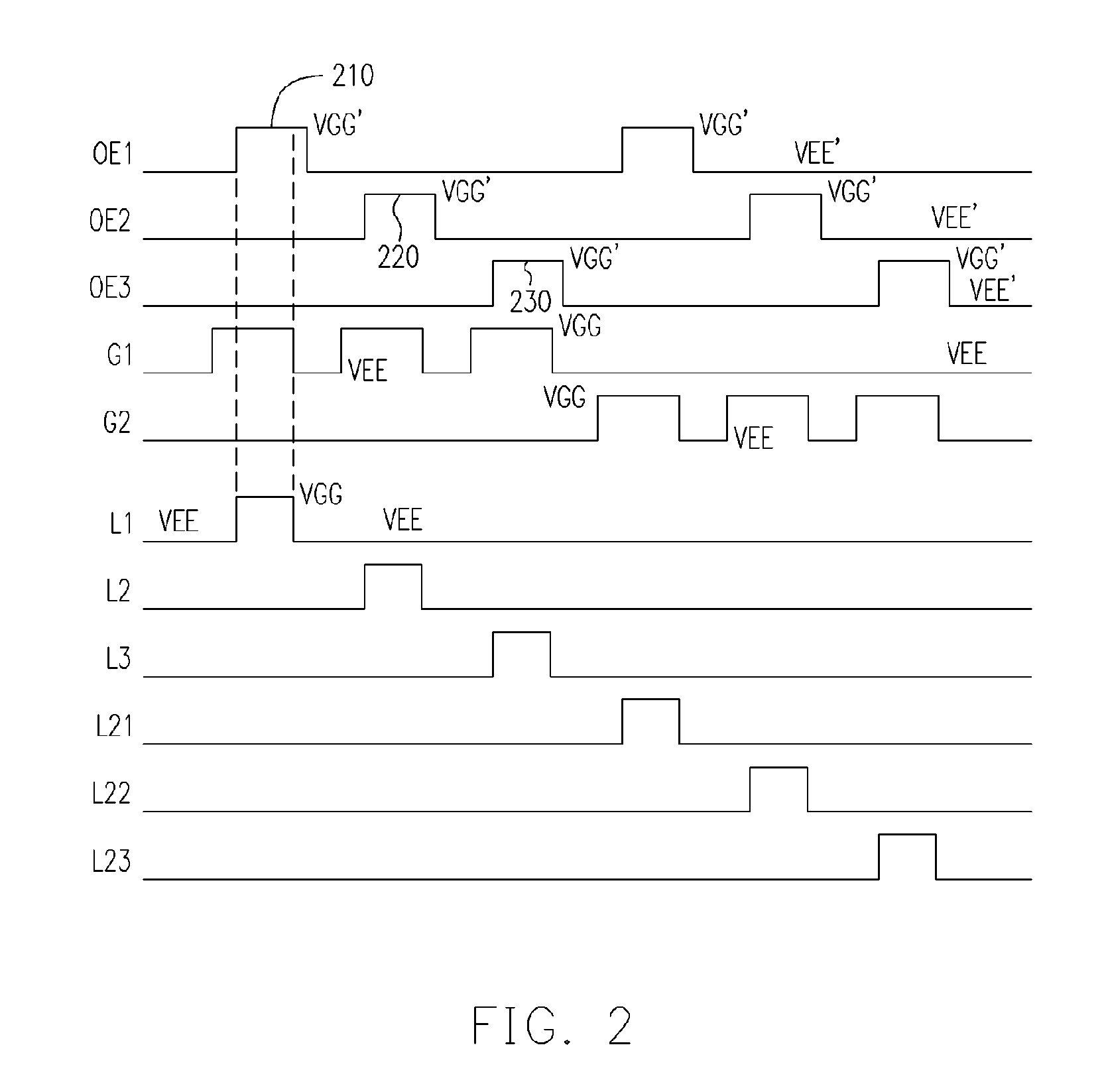 Gate switch apparatus for amorphous silicon LCD