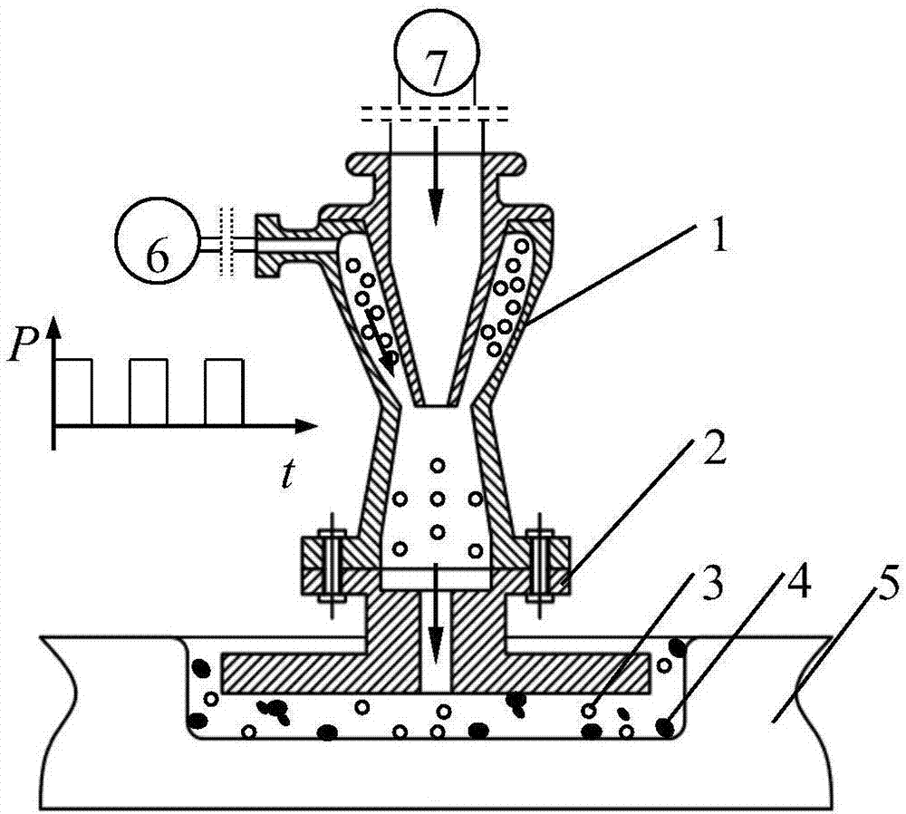 Electrochemical machining device