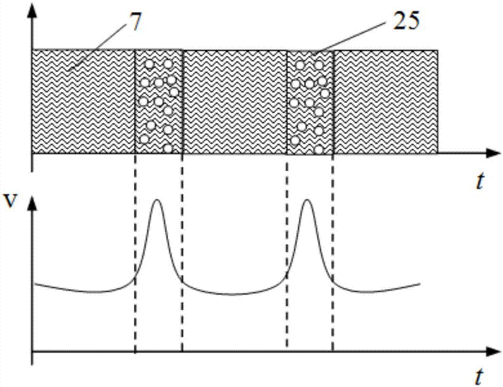 Electrochemical machining device
