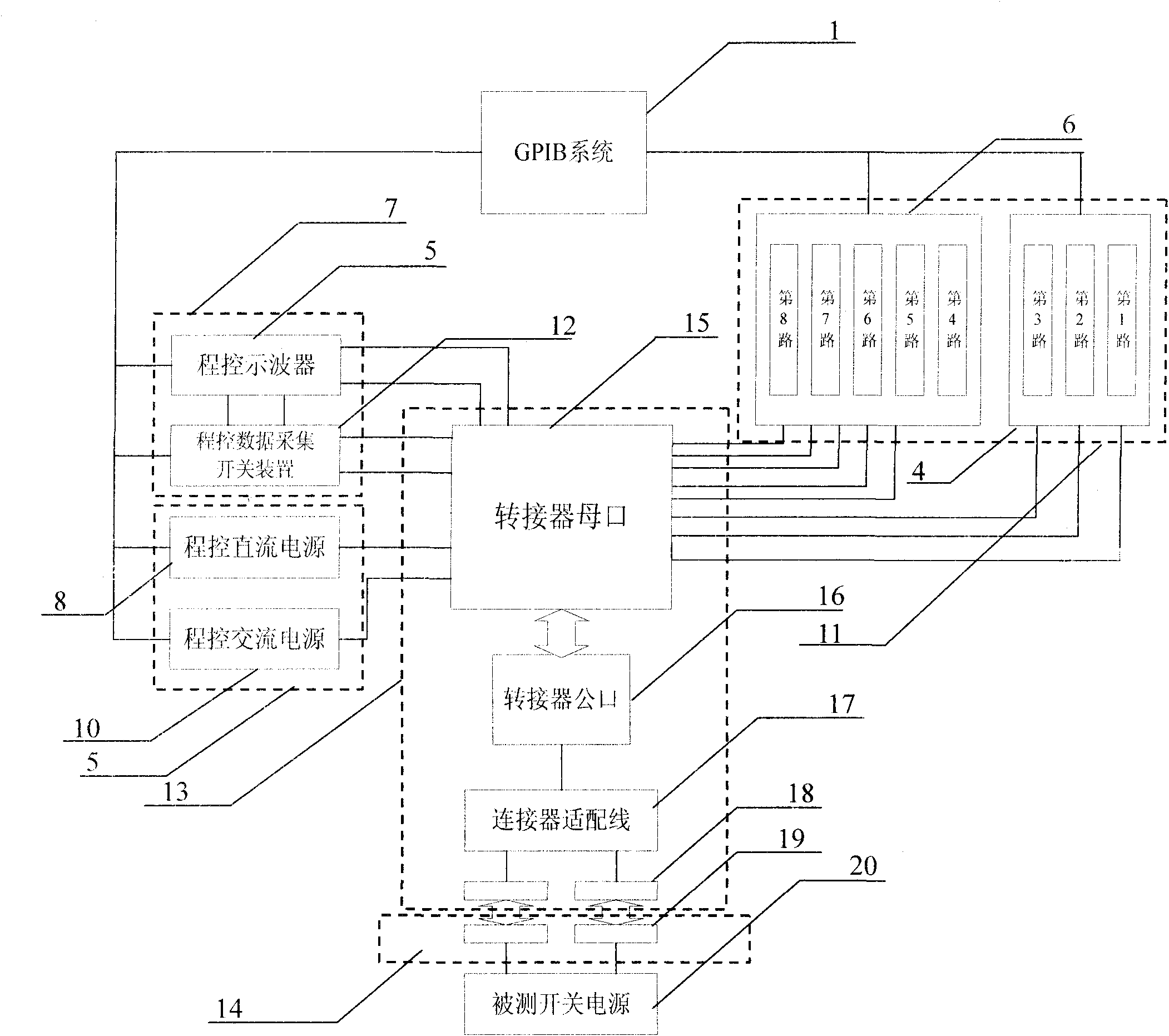 General-purpose automatic test system for locomotive switching power supply and method thereof