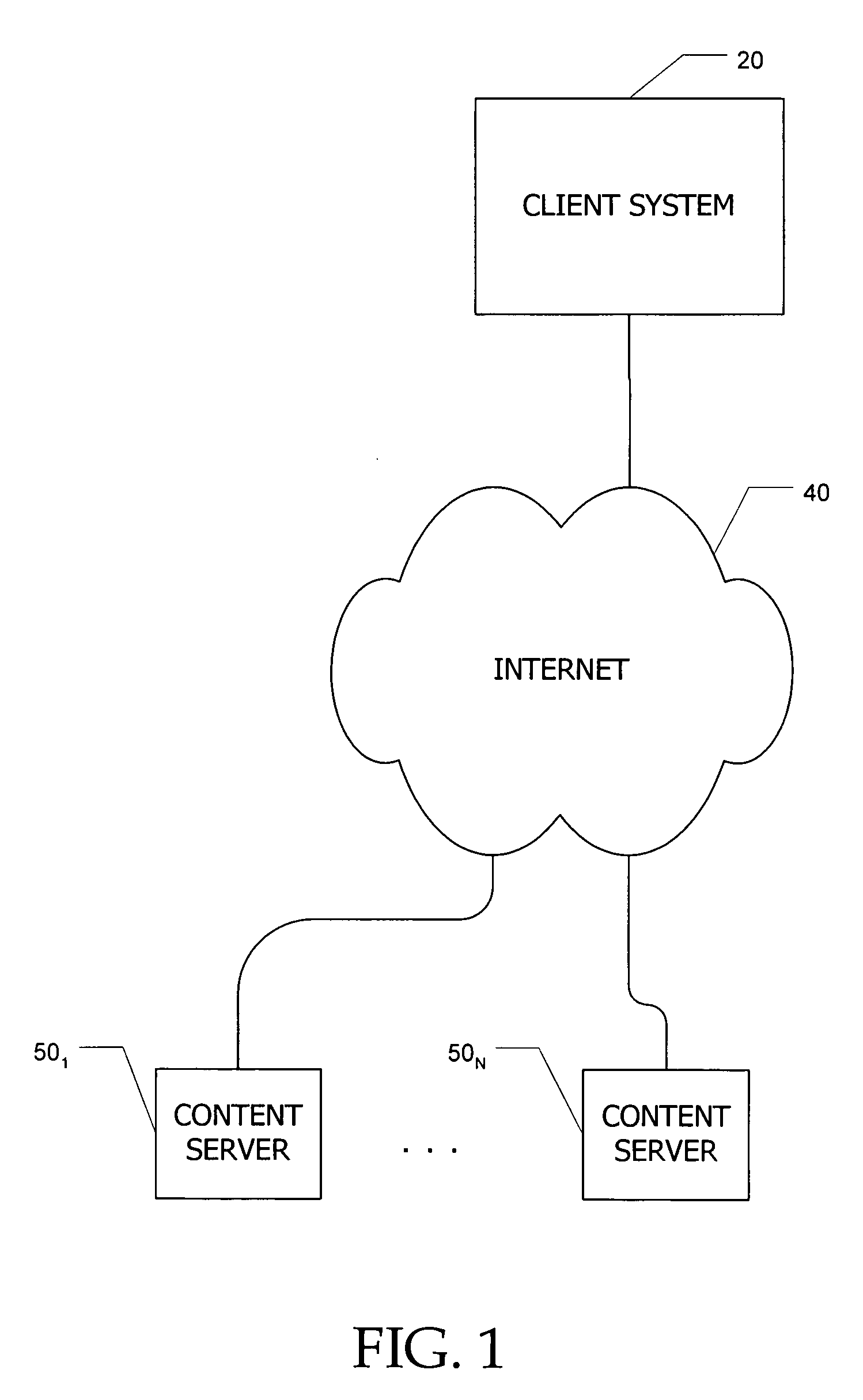 Apparatus and method for content annotation and conditional annotation retrieval in a search context