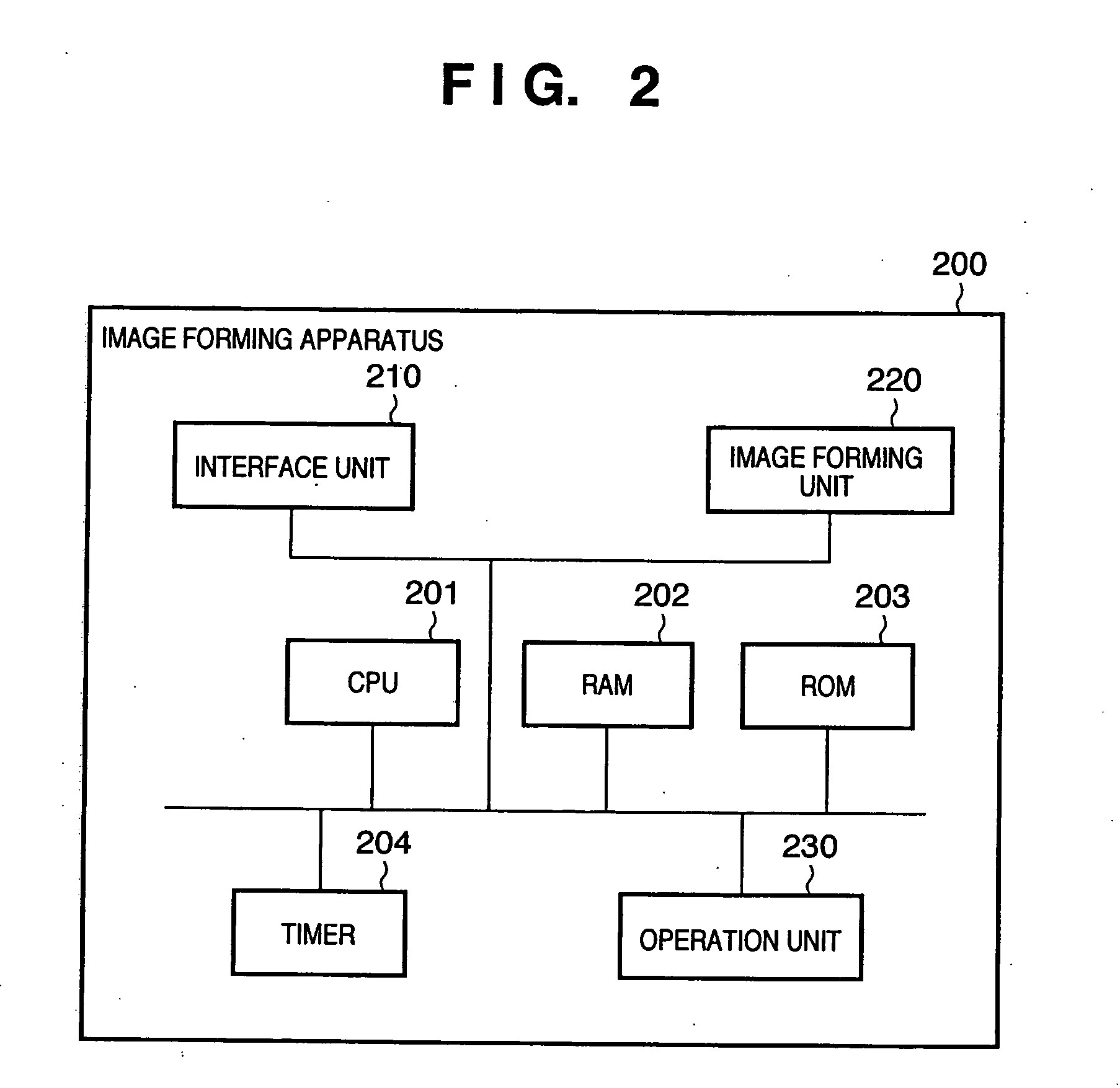 Image forming apparatus and control method of image forming apparatus