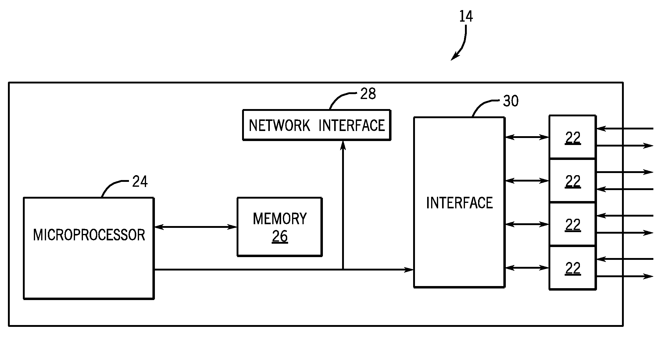 Stackable I/O modules appearing as standard USB mass storage devices