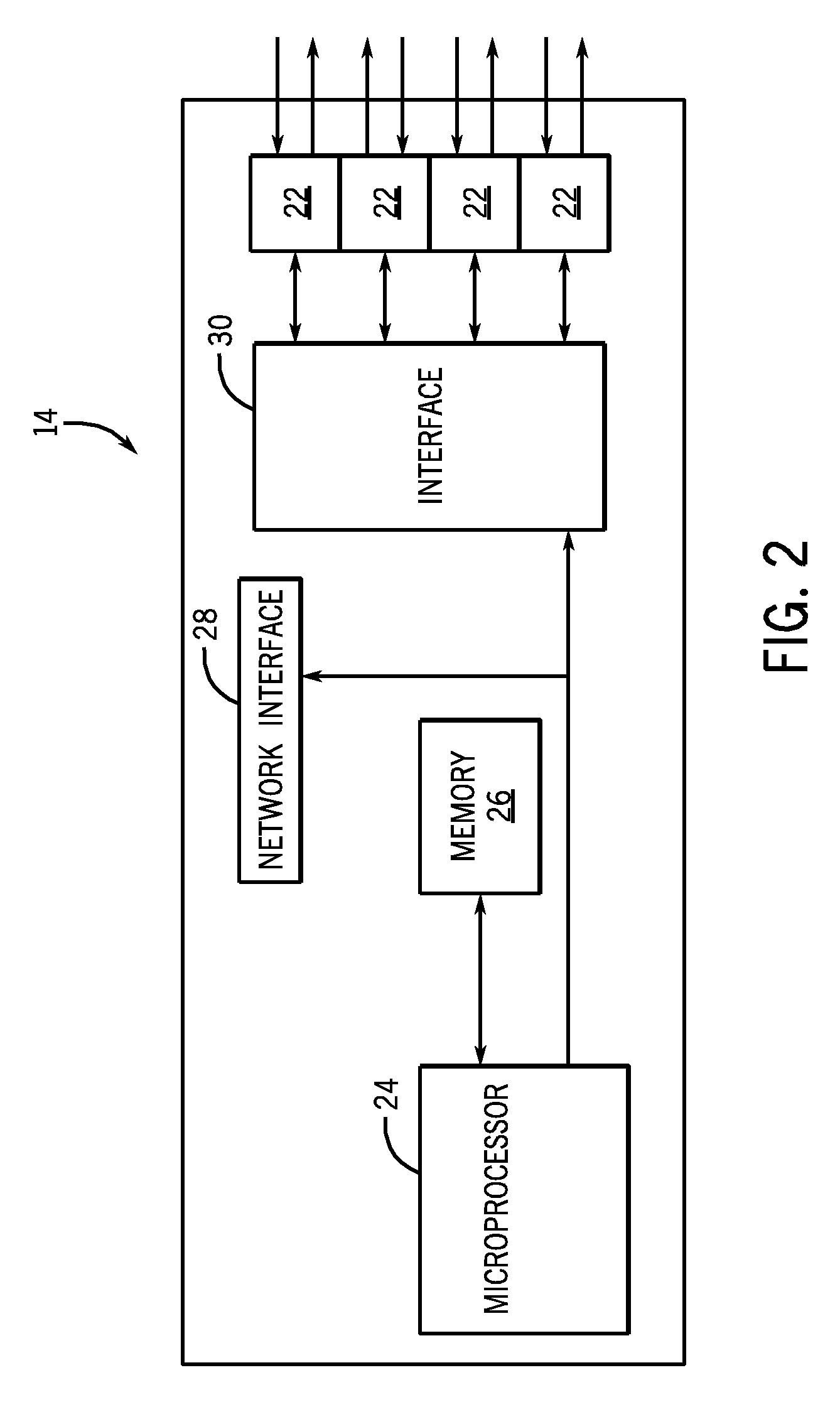 Stackable I/O modules appearing as standard USB mass storage devices