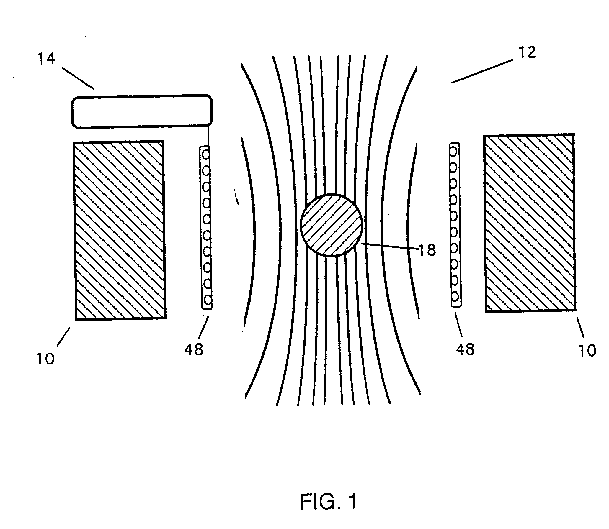 Method of treatment using magnetic resonance and apparatus therefor