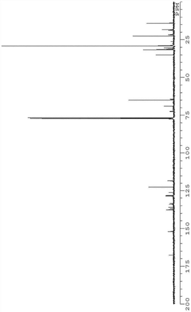 Calixarene compound, curable composition and cured product