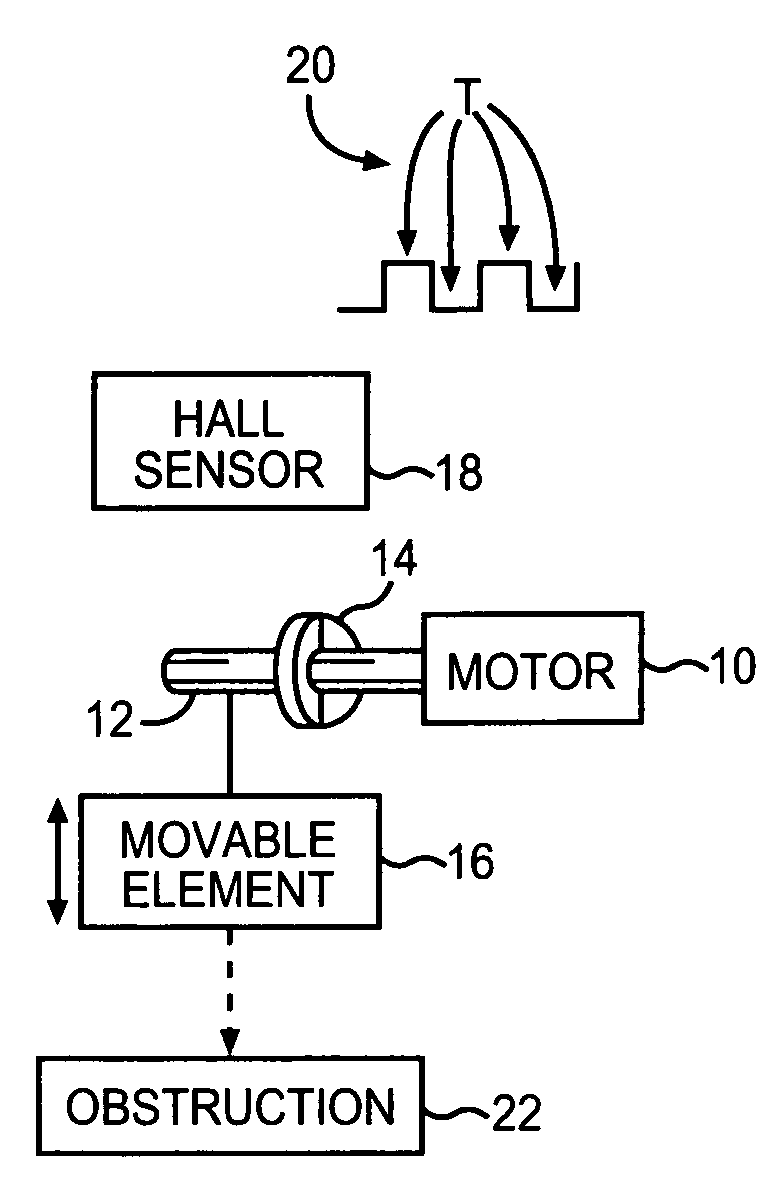 Method for recognizing an obstructive situation in a motor driven element