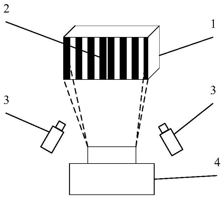 Binocular grating projection measurement method based on spatial phase unwrapping