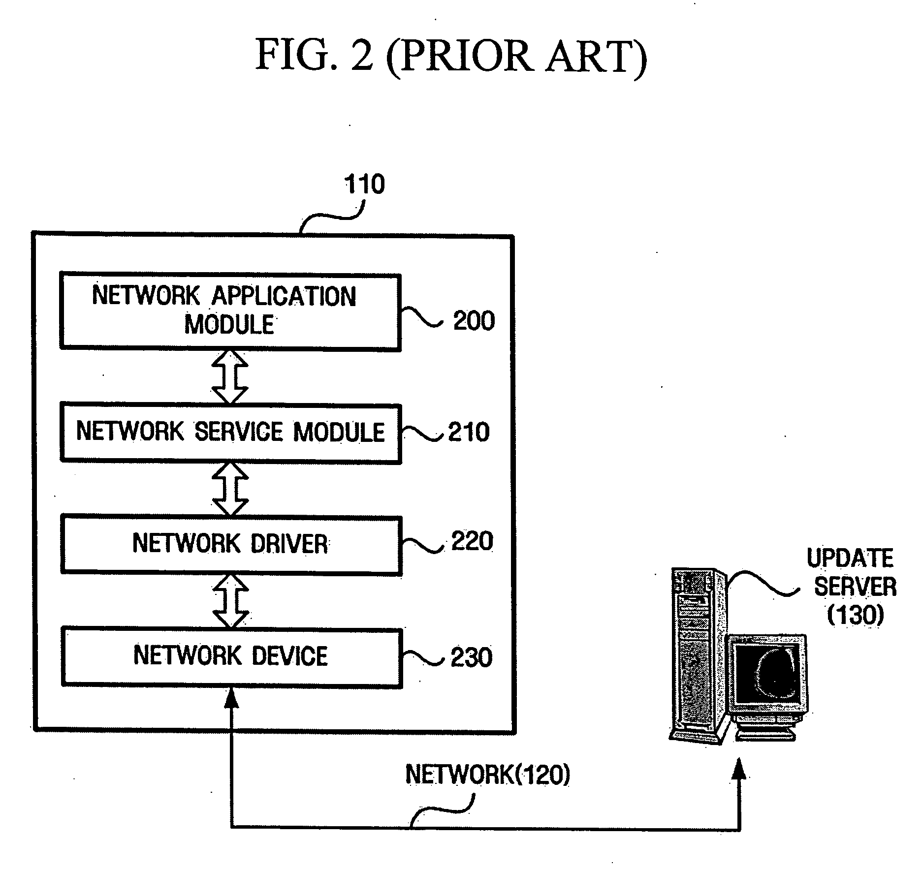 System and method of preventing computer virus infection