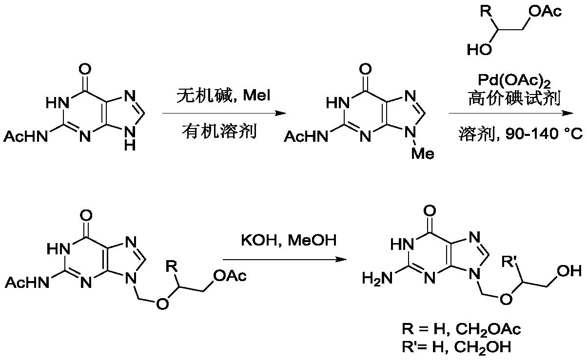 Method for synthesizing acyclovir and ganciclovir by carbon-hydrogen bond activation