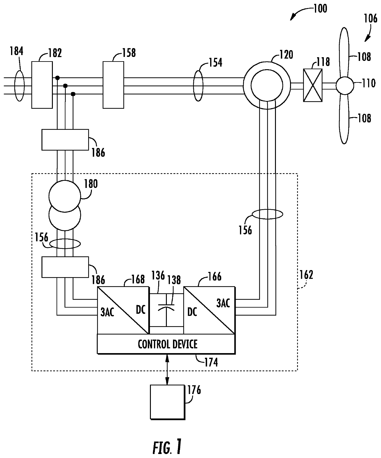 Low-wind operation of clustered doubly fed induction generator wind turbines