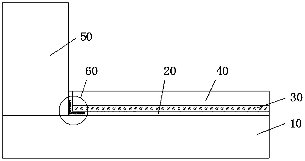 Floorslab sound-insulation shock-absorption structure based on rubber pad, and construction method thereof